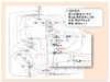 富士通、業務監視・分析ソフト最新版「Interstage Business Process Manager Analytics V12」発売