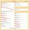 NHK紅白の曲順決定!SMAPが大トリ