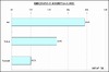 10~20代女性、4割以上が「Twitter」を、6割以上が「mixi」を利用……モッピーラボ調べ