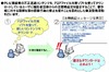 総務省、P2Pファイル共有ソフトによるコンテンツ不正流通を抑止する実験を開始