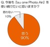 KDDI「au one Photo Air」、モニターの9割が「今後も使い続けたい」と回答