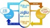 ビジネスレイヤーのレビューを共有できるマッチングサイト「zigBiz（ジグビズ）」がオープン