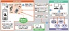 KDDI、品川区の独自防犯システムに専用端末を提供……小学生の防犯対策
