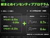 NHN Japan、「NAVERまとめ」を本格事業化……新インセンティブ制度を導入、奨励金も