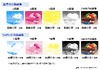 富士通、印刷業界向けインキ削減ソフト「InkFit」新発売……CMYKの配合を最適化