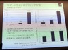 【MWC 2012(Vol.1)】エリクソン、トラフィック制御やVoLTE、3Gの高度化など多数出展