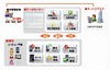 NEC、企業向け「スマートデバイス管理サービス」をクラウドで提供開始