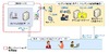 日立ソリューションズ、違法コピーを防止するサービスをクラウドで提供……MS「PlayReady」を利用