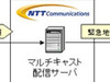 NTT Com、IPv6マルチキャストを用いて「緊急地震速報」の試験サービスを開始