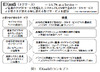 【テクニカルレポート】クラウドサービス「EXaaS」……OKIテクニカルレビュー 