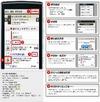 ヤフー、路線情報スマホアプリ「乗換案内  Yahoo！ロコ」を大幅リニューアル、