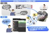 NEC、スマホに最適な方法で連絡できる新技術……「移動中」などを推測、候補を選ぶだけで回答