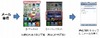 au iPhone 4S、メールのリアルタイム自動受信に対応……バナーやダイアログで表示、Wi-FiでもOK