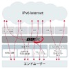 IT企業11社、IPv6ネットワークで共同実験……ヤフー、ミクシィ、楽天、ドワンゴも参加