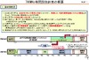 700MHz帯は3者に割り当て……イー・アクセスは早くも申請を表明