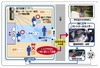 セコム、セット・解除が不要な次世代型オンライン・セキュリティシステムを発売