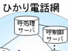 NTT西、ひかり電話の障害について原因と対策を発表