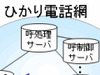 NTT西、ひかり電話の障害について原因と対策を発表