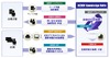 KDDI、「KDDI Knowledge Suite」にグループウェア固定プランを新設……メールビーコン機能も追加