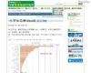 小学生白書Web版、好きな食べ物やスポーツ選手は?