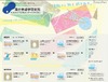 「ロボットは東大に入れるか」……国立情報学研究所、講演映像をiTunes Uに無償公開