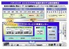 パナソニック、事業拡大に向け「クラウド・サービス事業センター」を新設