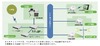 NEC、無線LANに対応したIP告知放送「安心おしらせシステム」発売……Android端末に情報配信
