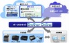 ブラザー、海外でクラウドサービスの展開を開始……独自のWeb会議システム「OmniJoin」提供など