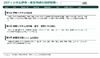 情報処理学会、「ISディジタル辞典～重要用語の基礎知識～」を無料公開