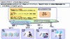 NTT西、BCPを支援するクラウド型リモートアクセスとWeb会議を提供開始