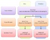 MacとWindowsを同時に狙う「Javaアプレットマルウェア」が出現……シマンテックが注意喚起
