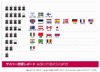 マカフィー、世界初の「サイバー防衛報告書」日本語版概要を発表