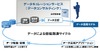 富士通、ビッグデータ活用方法の提言を行う「データキュレーションサービス」提供開始