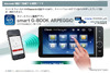 スマートG-BOOKに新サービス「アルペジオ」…スマホと車載ナビの連携