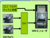NTT Com、NHKの紅白歌合戦をスーパーハイビジョンで中継する実験を実施
