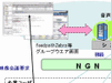 沖電気、NTTのNGNトライアルにてグループウェアとSIPの連携を実験