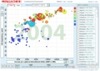 米Google、Gapminderの統計ソフトウェア「Trendalyzer」を買収