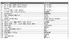 2012年 CD販売ランキング……Mr. Childrenと嵐とAKB48が上位
