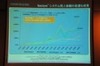 Linuxの基幹システムやミッションクリティカルな分野への支援——Itanium Solution Alliance