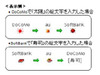teacup.ブログ“AutoPage”、ケータイ絵文字の完全互換表示に対応