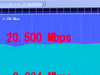 【WILLCOM FORUM ＆ EXPO 2007 Vol.3】次世代PHSはHD映像も伝送できる実測20Mbps！