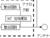 富士通研究所、WiMAX送信アンプの効率を2倍、伝送速度13.5Mbpsを実現する新技術