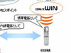 CTCとKDDI、無線LAN対応au携帯電話を活用した企業向けIP電話ソリューションで協業