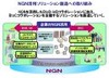 NECとNECビッグローブ、NTTのNGNフィールドトライアルに参加