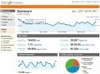 製品デザインを一新してわかりやすくなった「Google Analytics」最新版