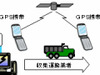 埼玉県とNTT-ME、デジタル写真とGPSで廃棄物を追跡するサービス