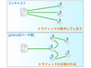 TVバンク、P2P技術を利用したストリーミング型VOD配信システム「gridvod」