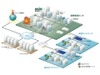 NTTデータ先端技術とディーリンクジャパン、エッジ型検疫LANシステムを共同開発