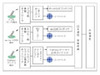 日本通信、“携帯メール・ポータビリティ”提供のためキャリア3社に申し込み〜あらたに子会社も設立