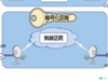 NEC、最大1ギガビット/秒の双方向通信が可能なレイヤ2 AESボックス